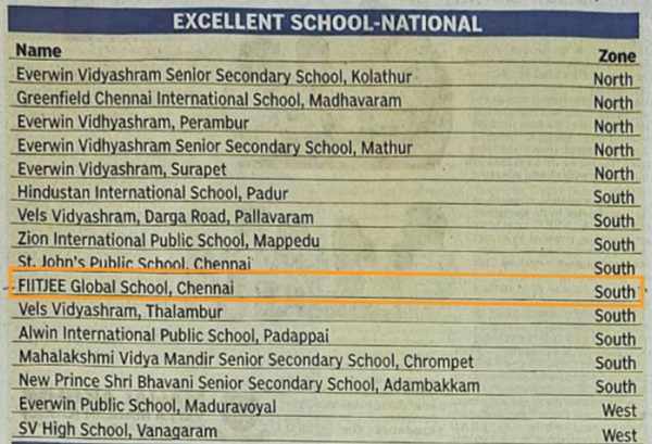 FIITJEE Global School Chennai Recognised as Excellent School at National Level at Times Education Icons 2025-26